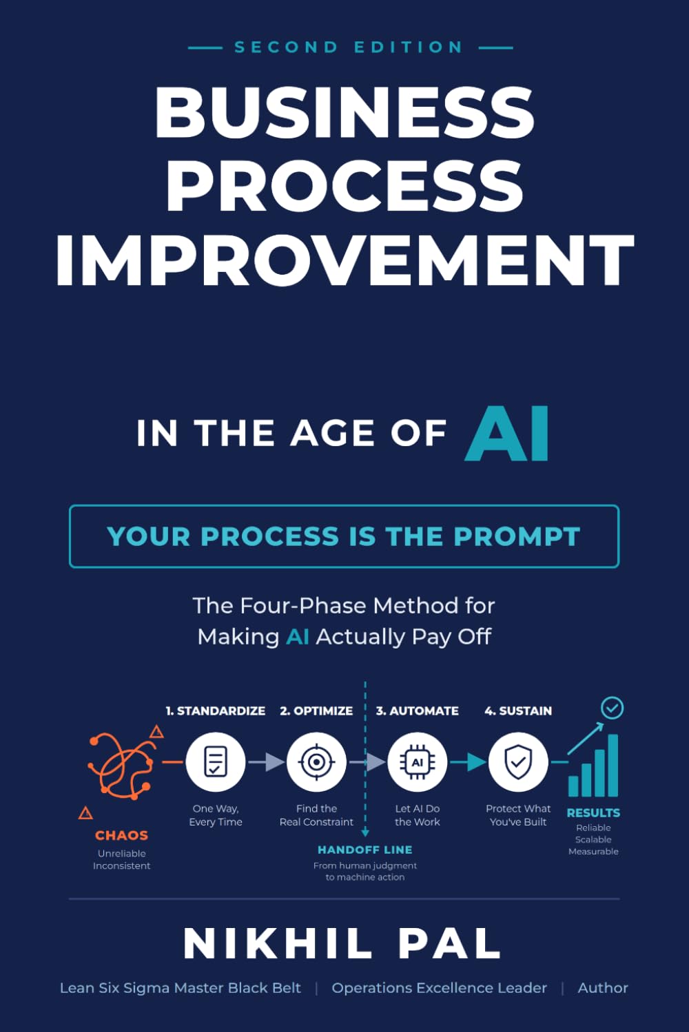 Book cover: Business Process Improvement in the Age of AI by Nikhil Pal